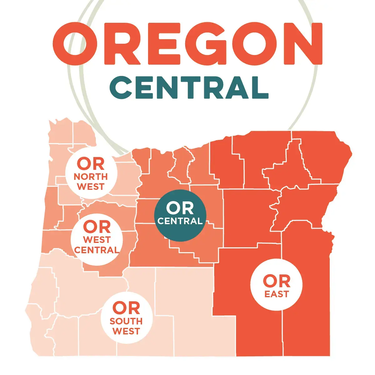 Central