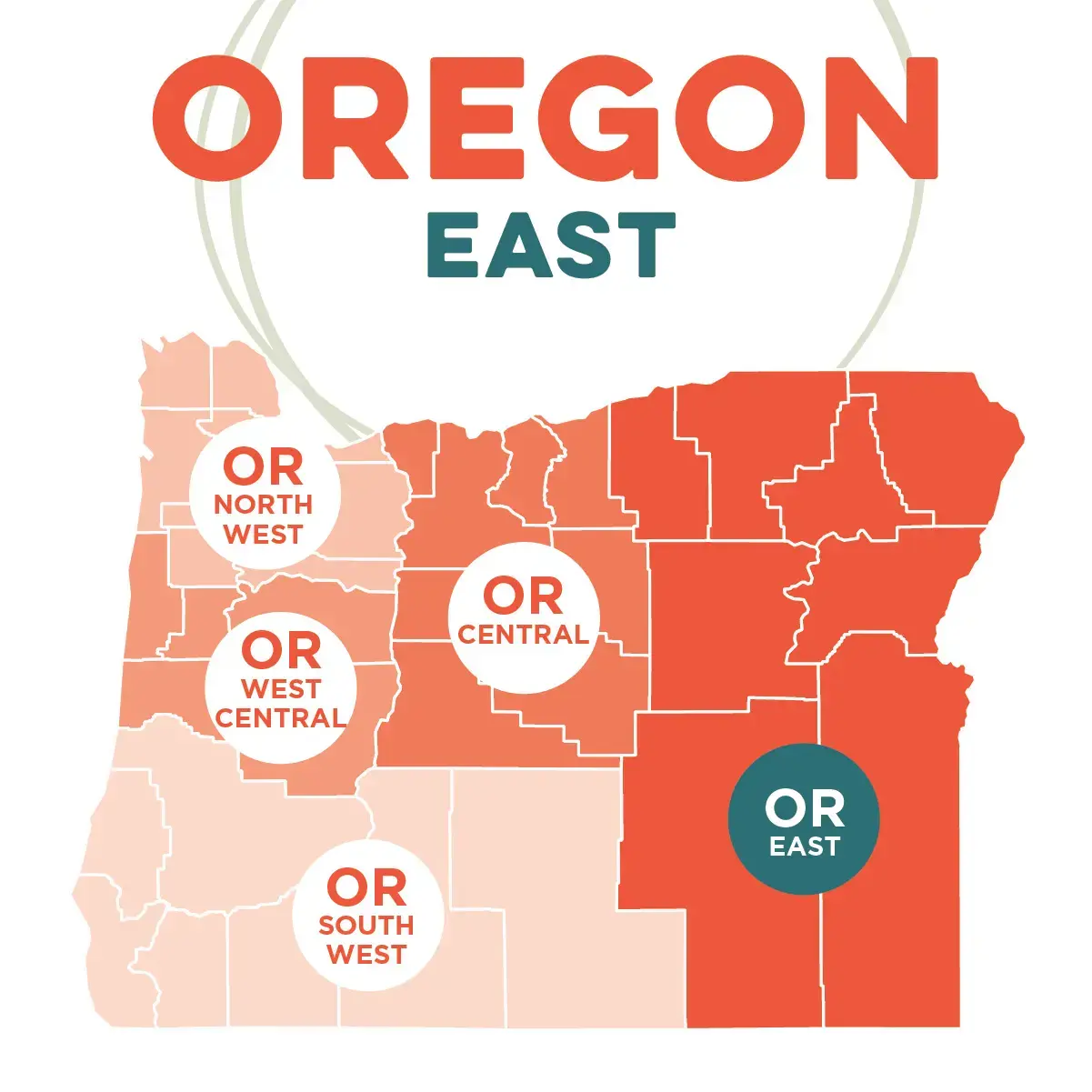 East