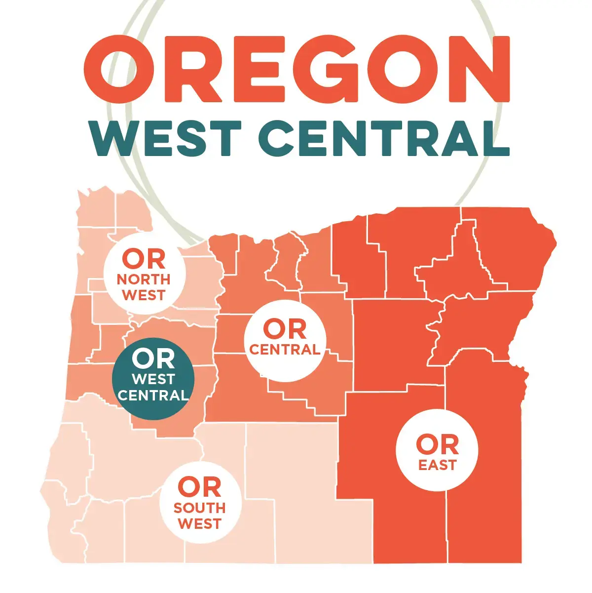 West Central