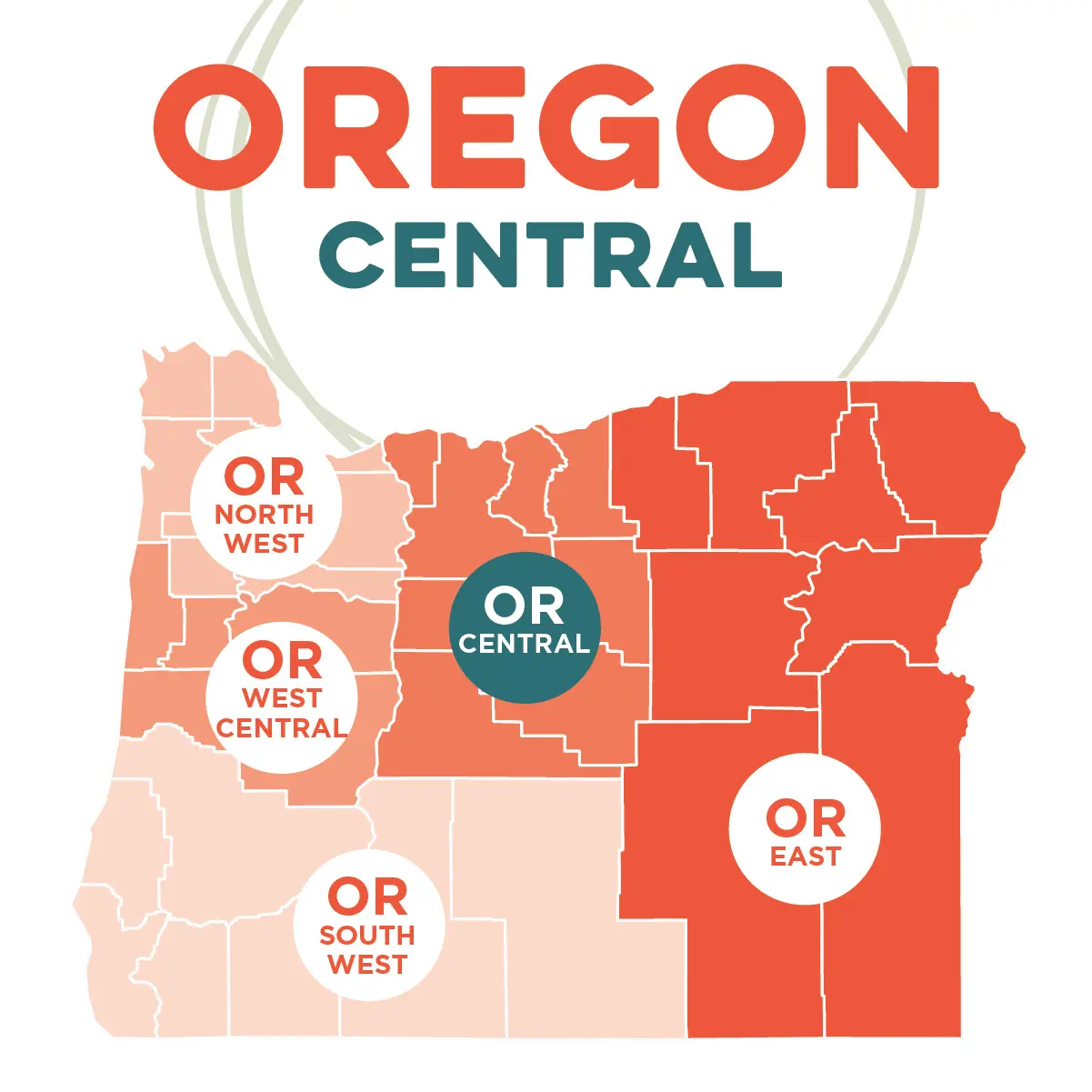 Central